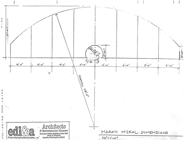 Mason mural dimensions