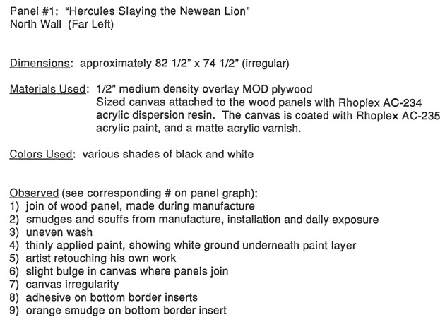 Diagrams, descriptions, and specifications for Spafford Mural panels