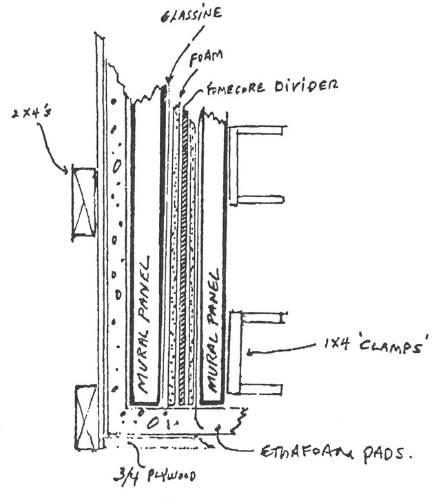 [Drawing of crate for Mason murals transport]