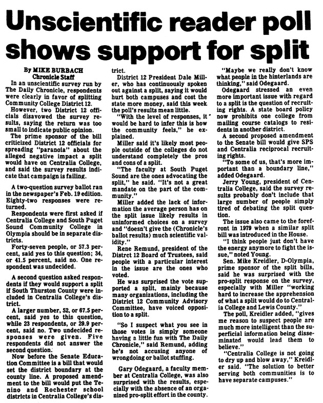 Unscientific reader poll shows support for split