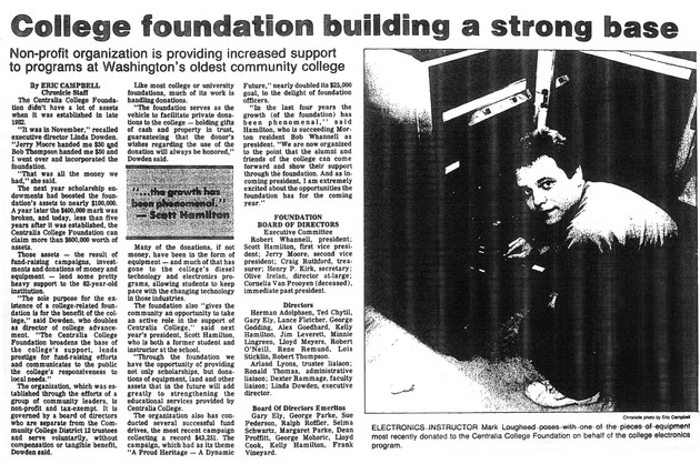 College foundation building a strong base