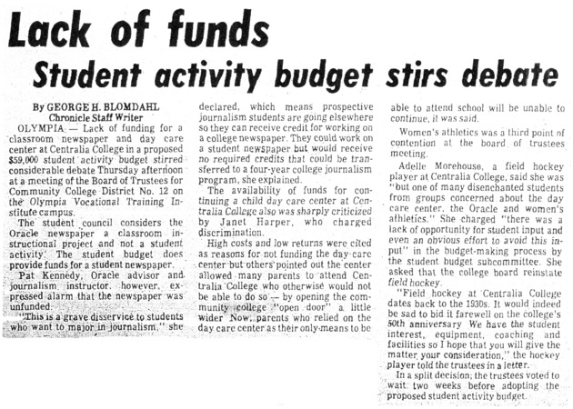 Lack of Funds: Student Activity Budget Stirs Debate