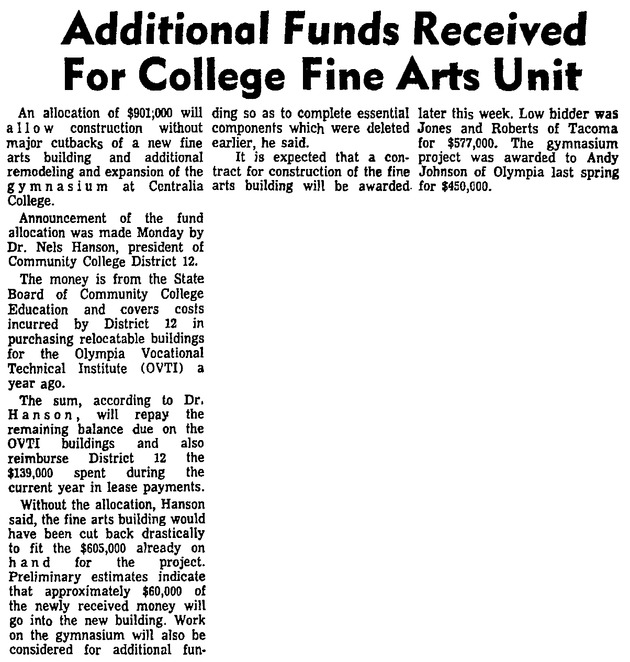 additional funds received for college fine arts unit