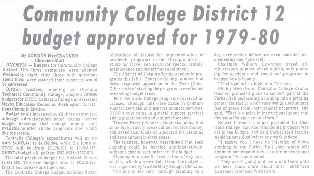 Community College District 12 budget approved for 1979-80